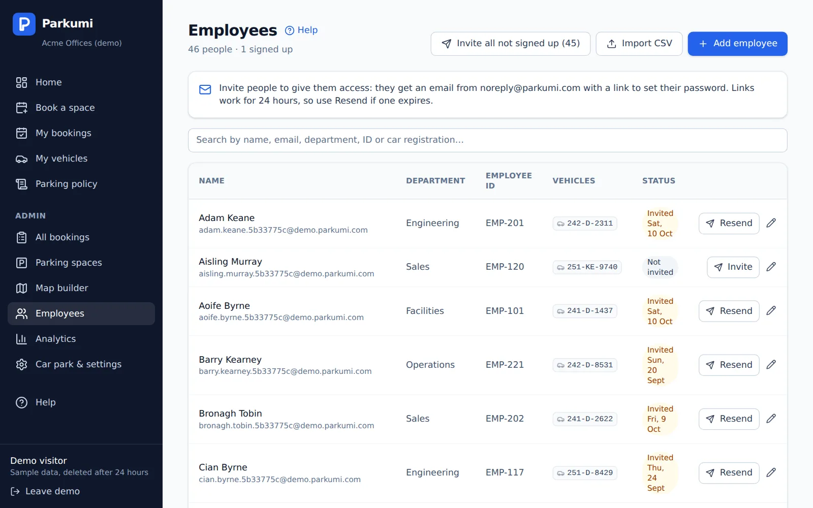 Parkumi employees list with invitation status